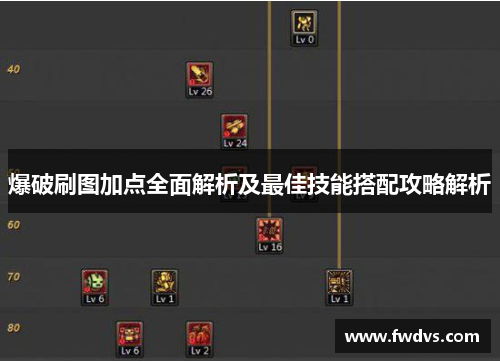 爆破刷图加点全面解析及最佳技能搭配攻略解析
