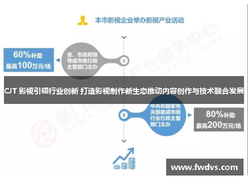CJT 影视引领行业创新 打造影视制作新生态推动内容创作与技术融合发展